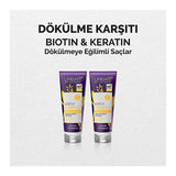 Urban Care Sulfate-Free Biotin & Keratin Anti-Hair Loss Shampoo for Nourished Hair - 8.45 fl oz