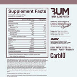 Raw Mass Gainer
