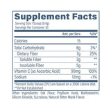 Revive Fiber