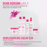 Bonacure Color Protecting Hair Cream - Gentle, Vegan, 90% Color Protection - Bonacure