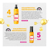 Urban Care Keratin Hair Care Mask - Intensive Nourishment, Vegan, Dermatologically Tested