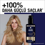 Gliss Night Elixir Repairing Night Hair Care Serum with HAPTIQ Technology - Overnight Hair Repair, Black Pearl Extract, 3.38 fl oz