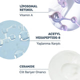 The Purest Solutions Retinol Serum - Anti-aging Skincare with Lipozomal Retinol for Youthful Skin