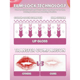 Sheglam Glass Lock Air Gloss 111 High Key 2.2g