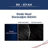 Men Perfect Hair Dye - Quick & Easy Application for Natural Look - Men's Hair Color, Gray Coverage