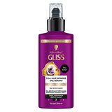Gliss Full Hair Wonder: Anti Hair Loss Serum with Caffeine & Peptides - Reduce Thinning & Boost Hair Growth - Nourish Scalp - No Pillow Residue