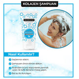 Morfose Collagen Shampoo for Dry Hair - 1.69 fl oz, Gentle Cleansing & Nourishment