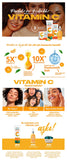 Himalaya Vitamin C Brightening Serum for Radiant Skin 30 ml