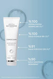 Institut Esthederm Pure Cleansing Gel for Oily Skin - 150ml