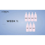 L'Oreal Paris Revitalift Pure Retinol Night Face Serum, 1 fl oz