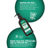 Tresan Fenugreek Hair Strengthening Conditioner: Sulfate-Free, Anti-Hair Loss, Natural Hair Growth & Thickening - 300ml