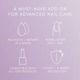 HypoFix™ Primer - 20ml