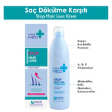 Cecemed Anti-Hair Loss Conditioner with Biotin 300 ml