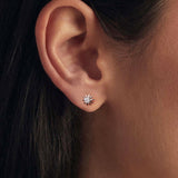 925 Sterling Silver Moissanite 0.10 Carat Earrings for Women - 0.7cm Size