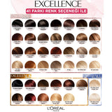 Loreal Paris Excellence Creme Hair Dye - 100% Grey Coverage, Long-Lasting Color