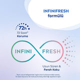 NIVEA Fresh Sensation Deodorant Roll-On for Women - 72-Hour Anti-Perspirant Protection, Long-Lasting Freshness