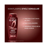 L'Oreal Paris Elseve Full Resist Strengthening Shampoo 500ml