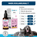 Onevet Biotin Skin & Coat Support Drops for Cats and Dogs 30ml