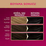 Palette Deluxe: Intense Black Hair Dye 1-0 - Long Lasting Color, Deep Conditioning with Micro Oils, At-Home Permanent Hair Coloring