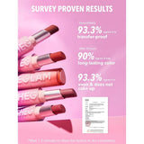 Sheglam Dynamatte Boom Matte Lipstick in Encore Energy