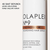 Olaplex Frizz Control & Bond Strengthening Hair Styling Duo Set