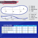 PowerStep ComfortLast Insoles, Cushioning Gel Insoles for Standing All Day