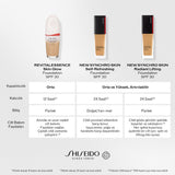Shiseido Synchro Skin Self-Refreshing Foundation 130 30ml