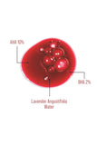 Skin Sensual Red Peel Serum Exfoliating AHA & BHA 30 ml