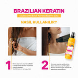 Urban Care Brazilian Keratin Hair Care Product - Nourishing, Smoothing, and Heat Protecting Serum for Manageable Hair