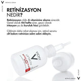 Vichy LiftActiv Retinol Serum: The Ultimate Anti-Aging Solution - Reduce Wrinkles, Improve Skin Tone, Dermatologist Tested, & Paraben-Free