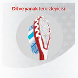 Colgate 360 Advanced Optic White Toothbrush - Whiter Teeth, Tongue & Cheek Cleaner, Medium Bristles, Plaque Removal