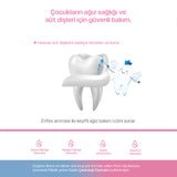 Ya Da Multicosmetics Perio Kids Toothpaste 75 ml