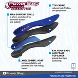PowerStep Pinnacle Maxx Insoles | Over-Pronation Corrective Orthotic, Max Stability - Premium Insoles from Herdzco Supplies - Just $44! Shop now at Herdzco Supplies