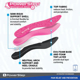 PowerStep Pinnacle Pink Insoles | Arch Pain Relief Orthotic for Women's Shoes - Premium Insoles from Herdzco Supplies - Just $44.96! Shop now at Herdzco Supplies